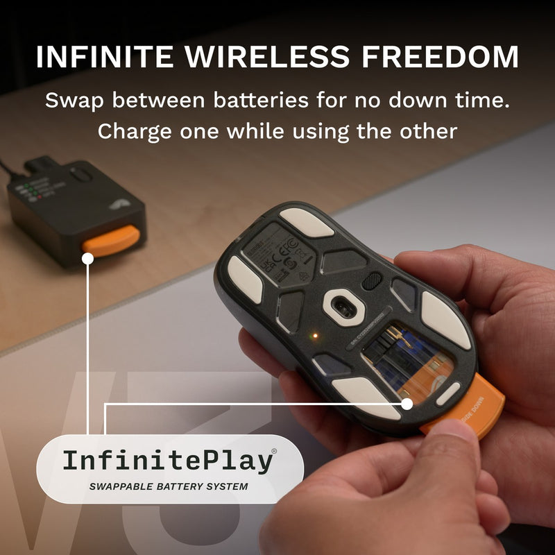 Glorious Gaming Model O3 Wireless Gaming Mouse - InfinitePlay - Black