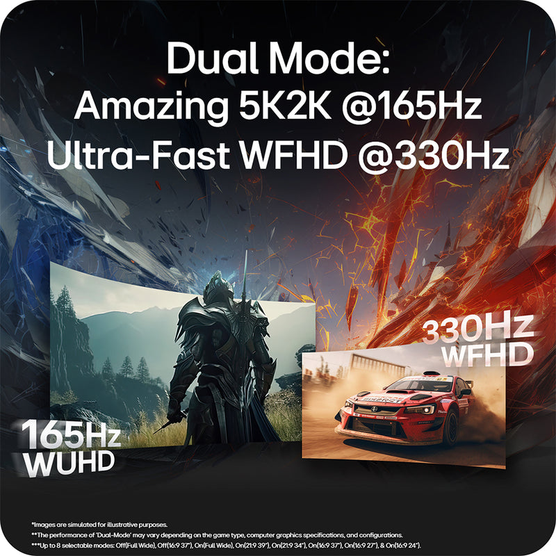 LG UltraGear GX9 5K2K 45GX950A-B 45" WOLED 5120x2160 165Hz 0.03ms FreeSync G-Sync Compatible USB-C HDMI 2.1 DP 2.1 800R Curved Ultrawide Gaming Monitor