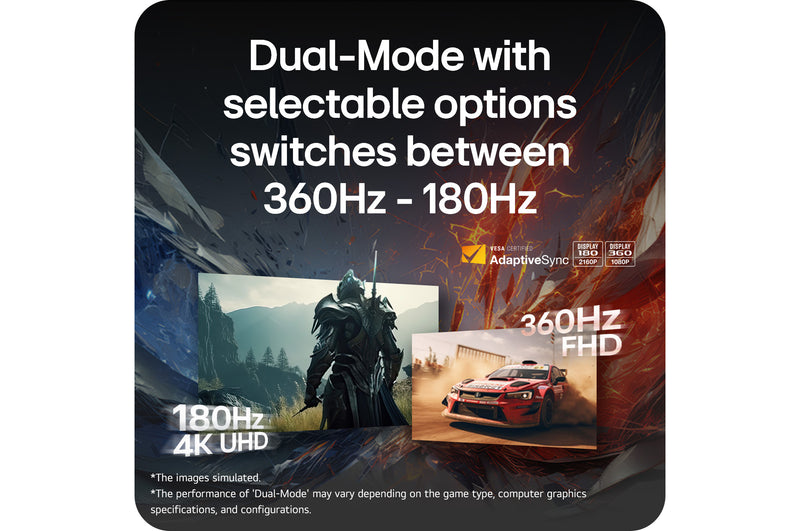 B Grade LG UltraGear 27G810A-B 27" 3840x2160 4K UHD IPS 180Hz FreeSync/G-SYNC 1ms DisplayHDR 400 Ultrawide Gaming Monitor